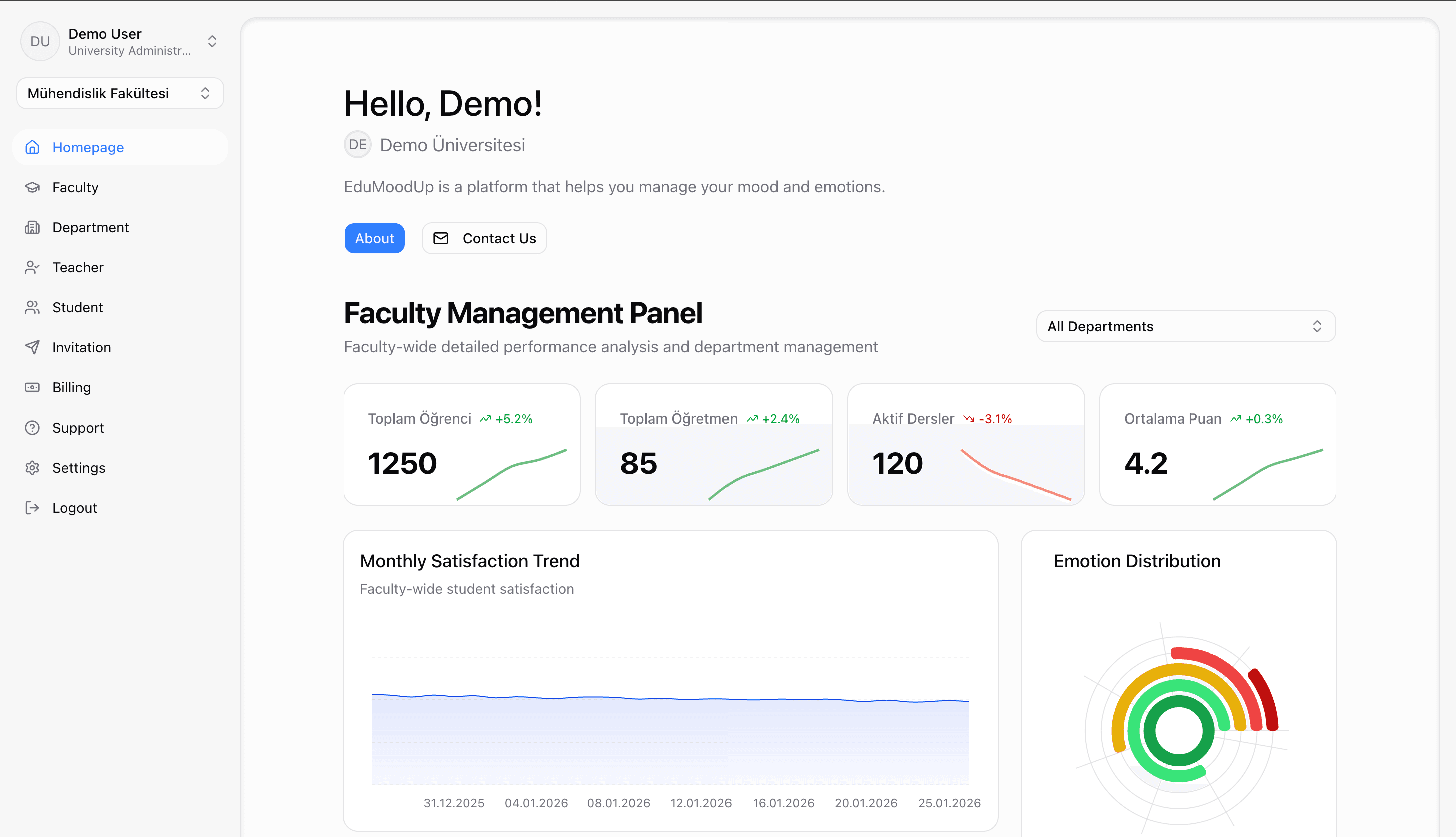 EduMoodUp platform interface showing student satisfaction analysis