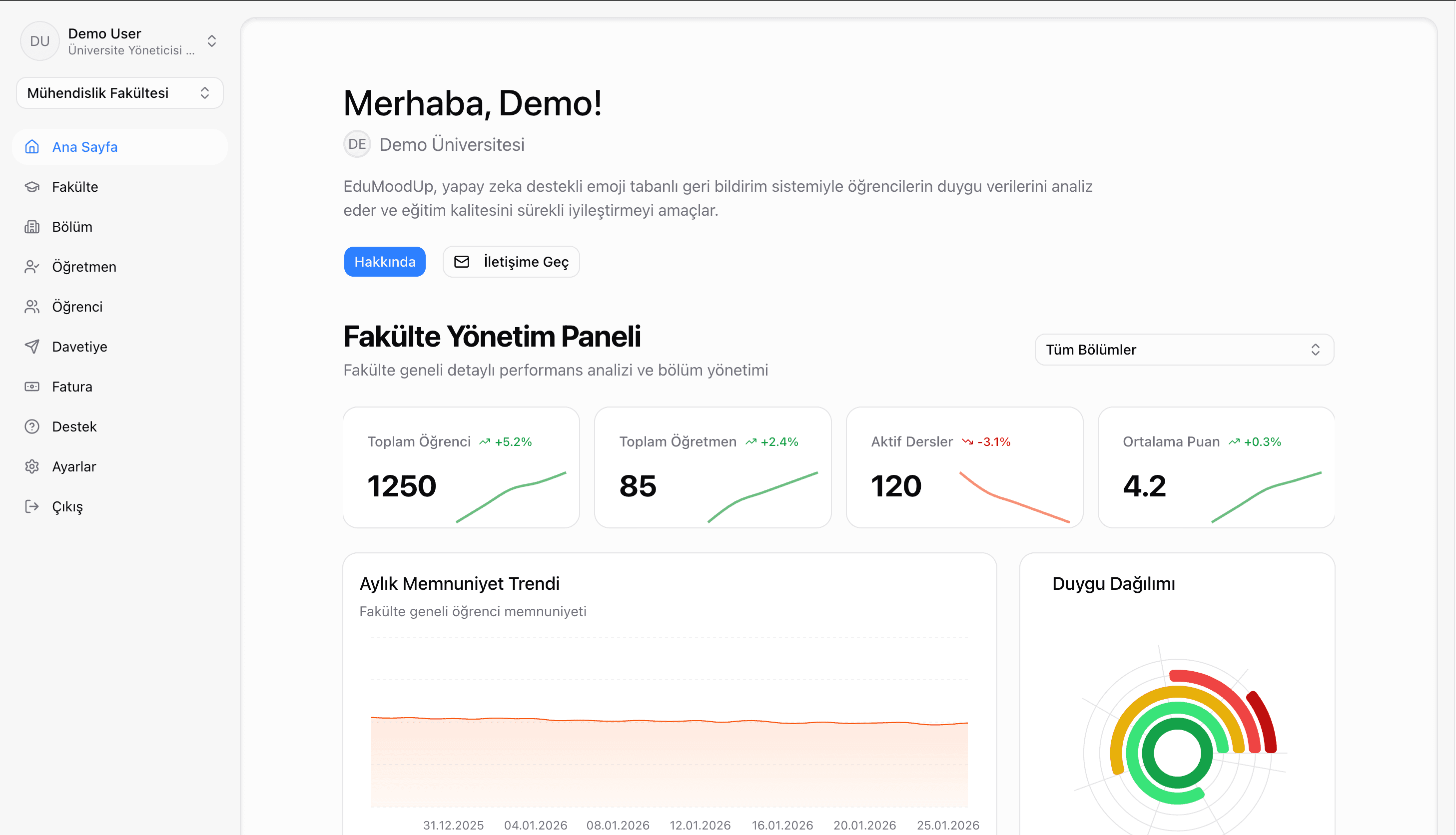 Öğrenci memnuniyet analizi gösteren EduMoodUp platform arayüzü